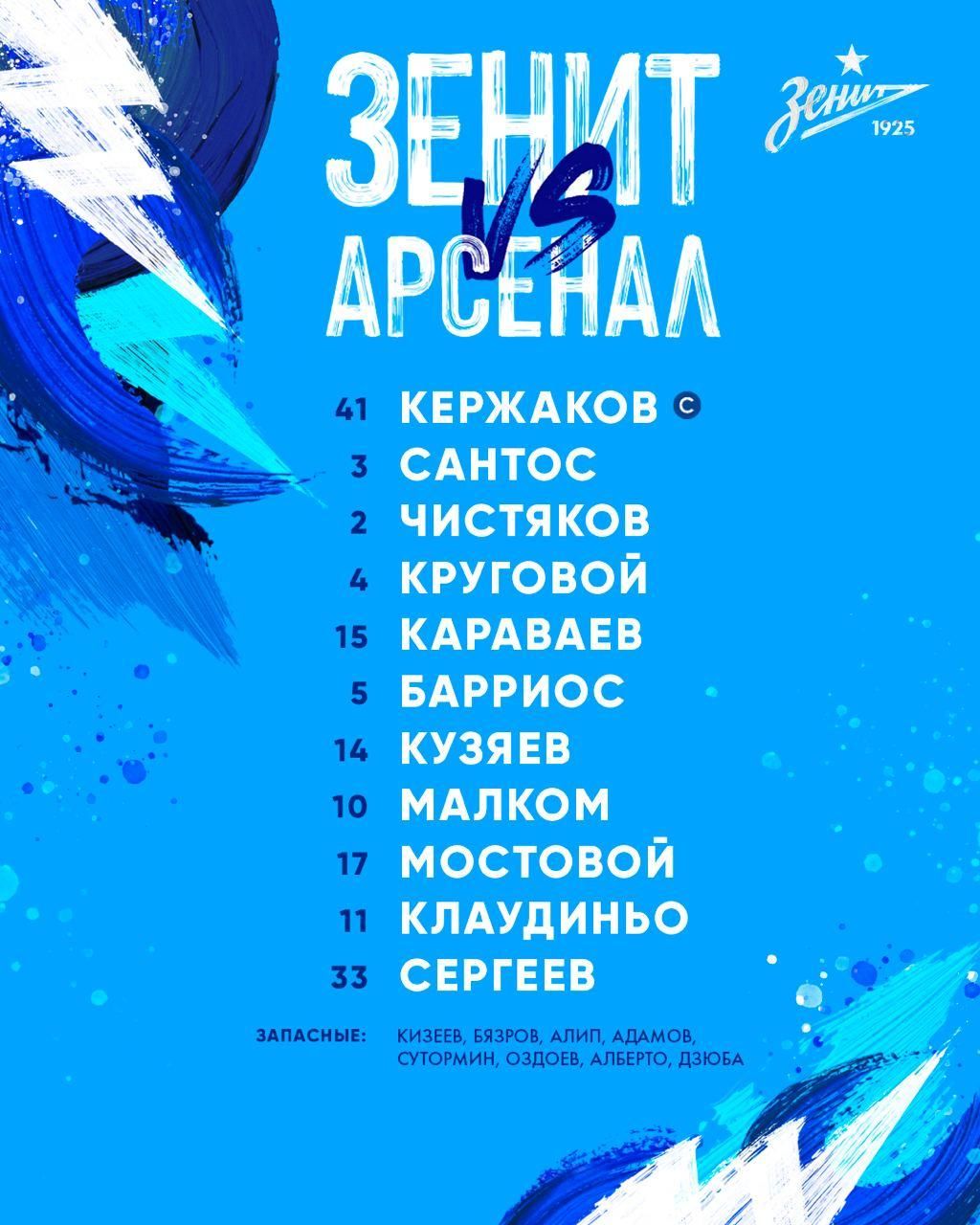 Стартовый состав «Зенита»